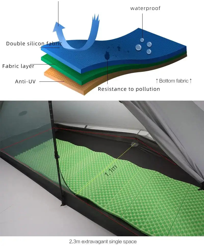 [HODR] 3F UL GEAR Lanshan 1 Pro – Ultralight Solo Tipi Tent