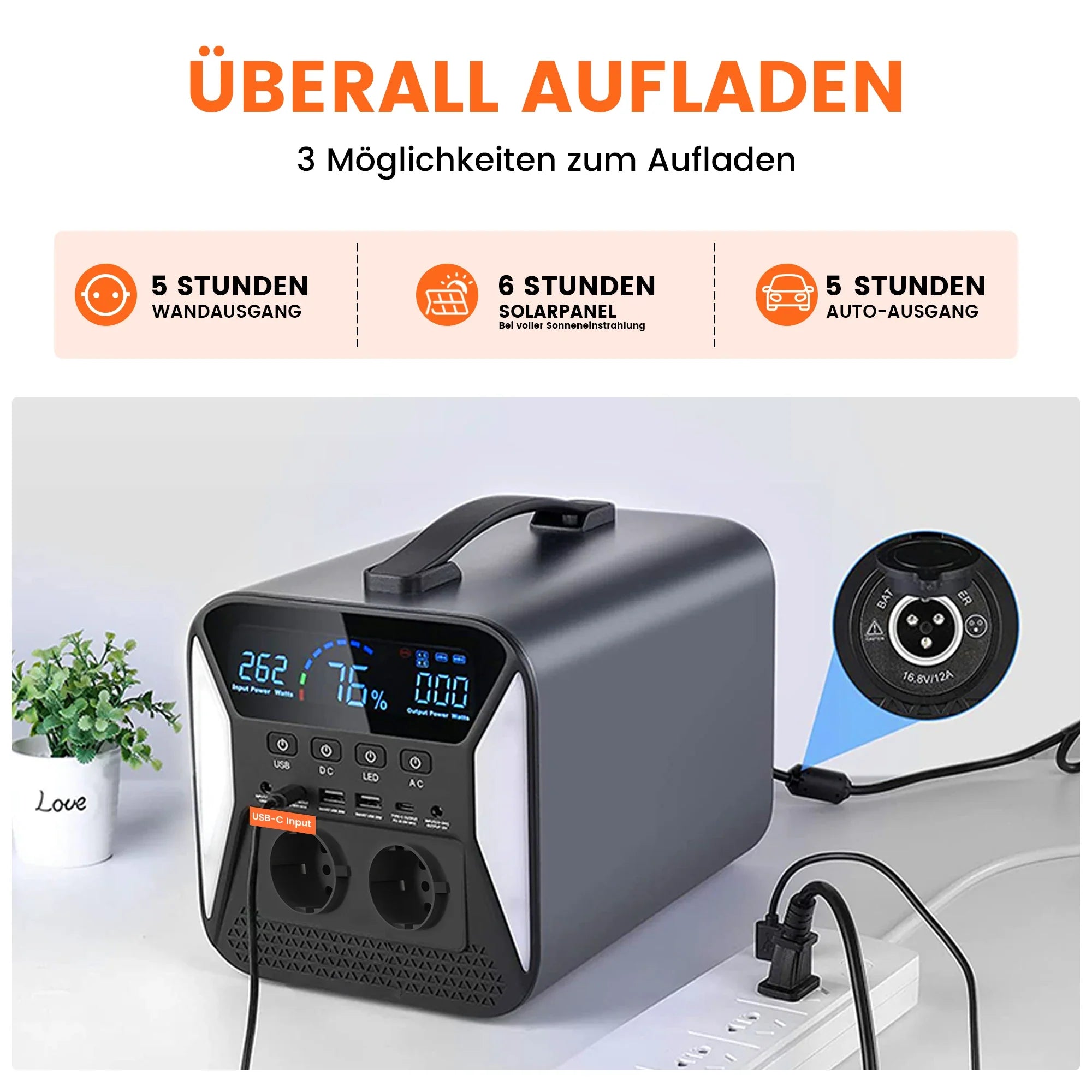 2400W Portable Power Station 1024Wh LiFePO4 Solar Generator