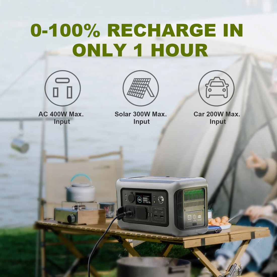 R600 Portable Power Station 299Wh LiFePO4 Battery 1200W Surge