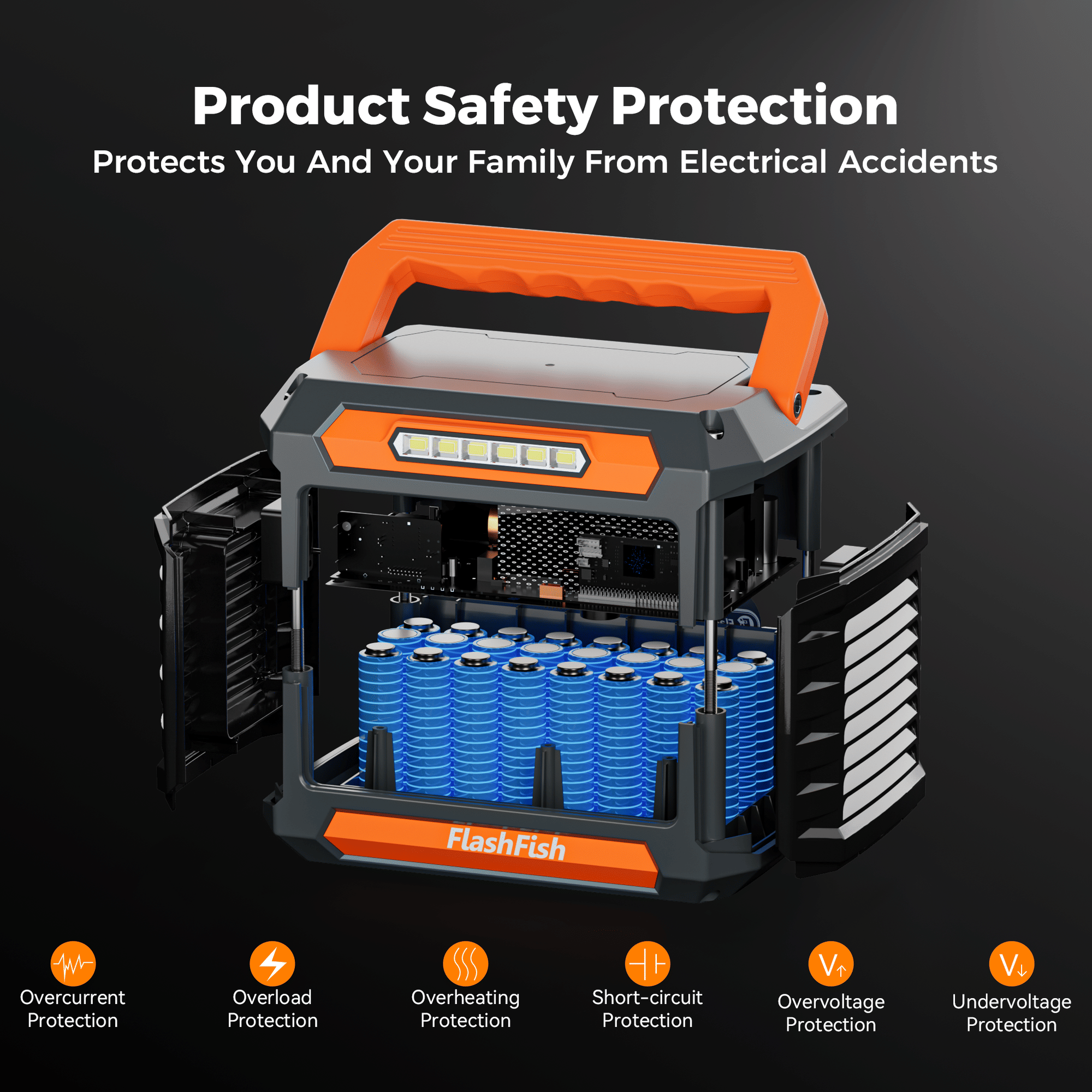 P66A 200W Portable Solar Generator Power Station 144.3Wh