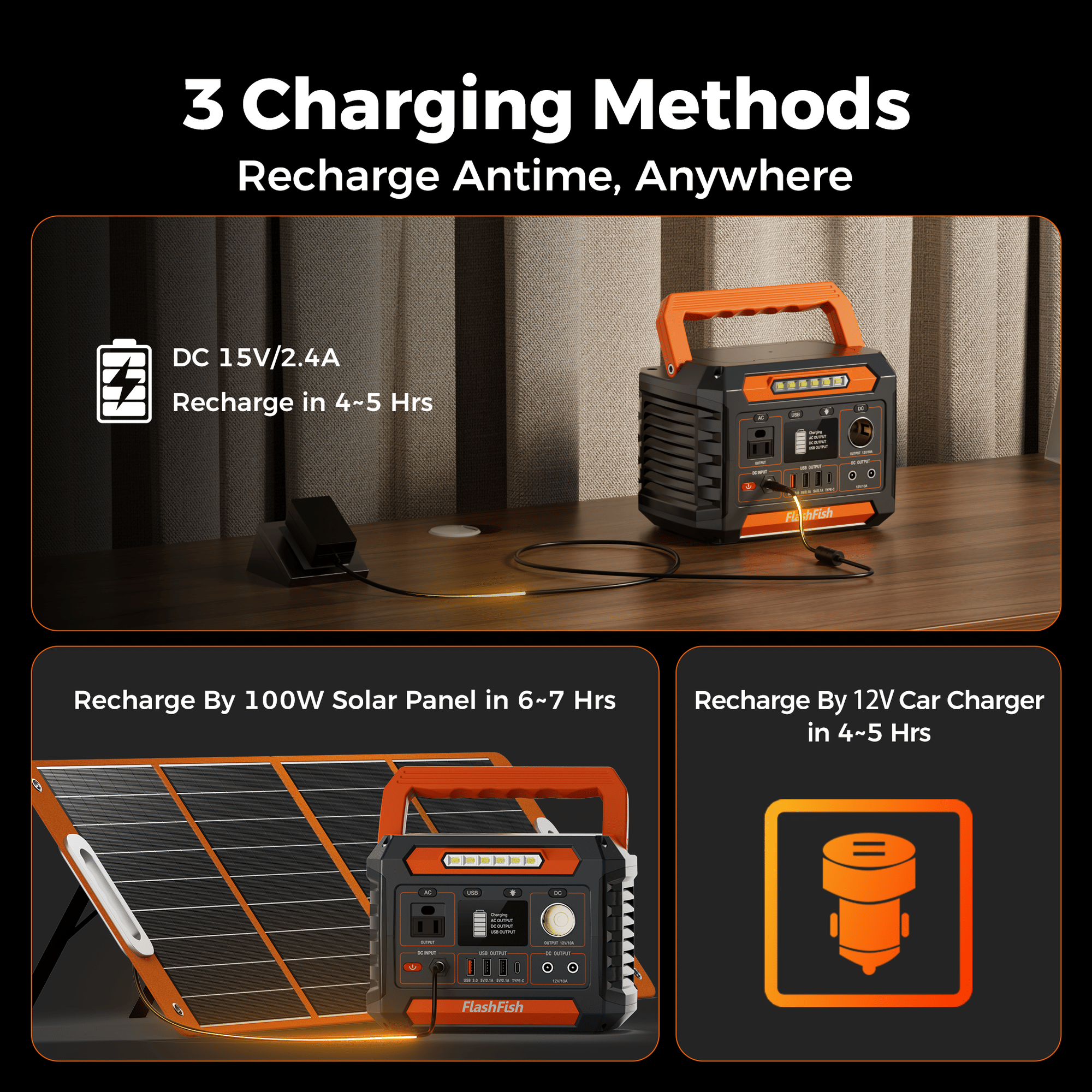 P66A 200W Portable Solar Generator Power Station 144.3Wh