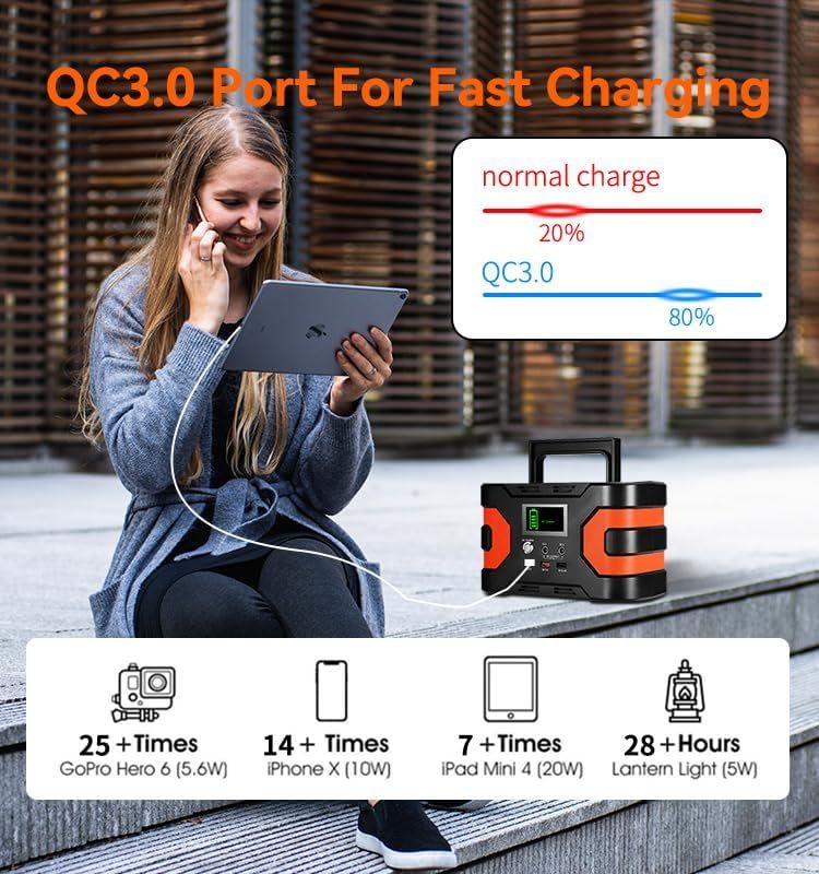 200W Portable Power Station CPAP Backup Battery for Camping