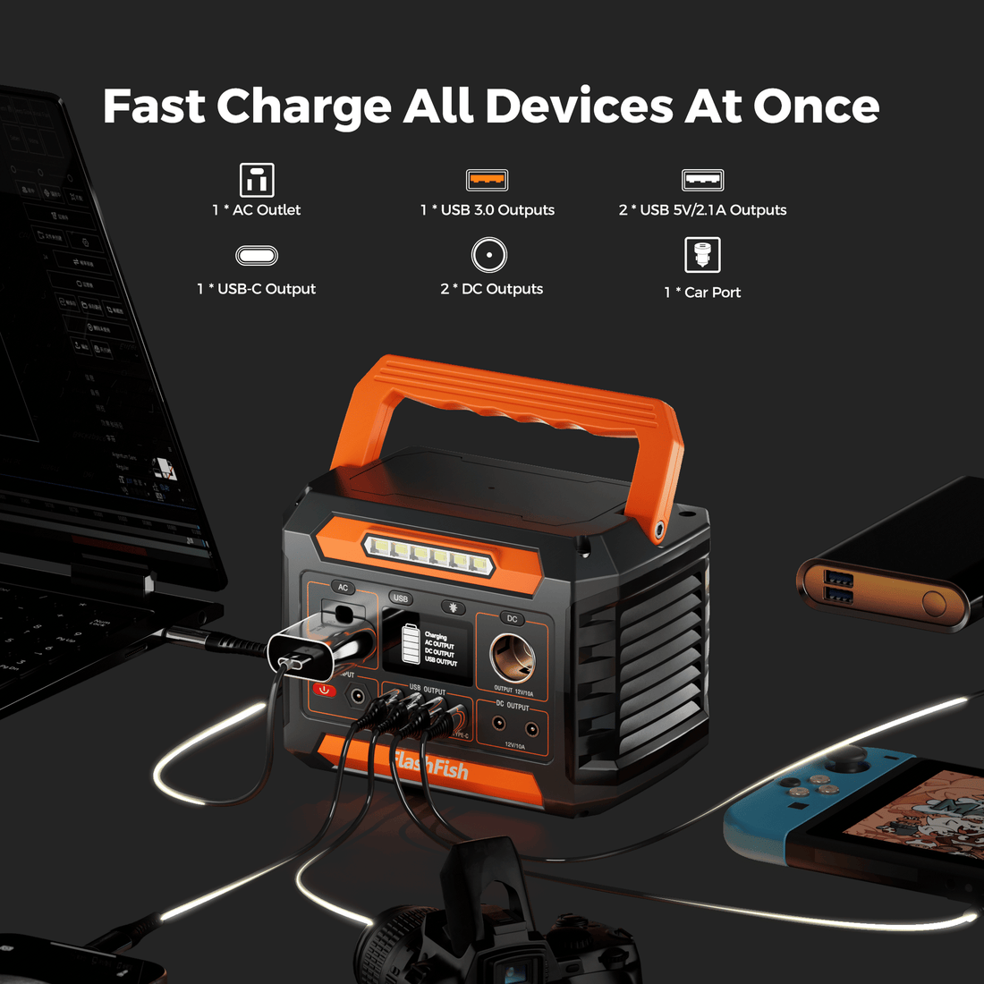 P66A 200W Portable Solar Generator Power Station 144.3Wh