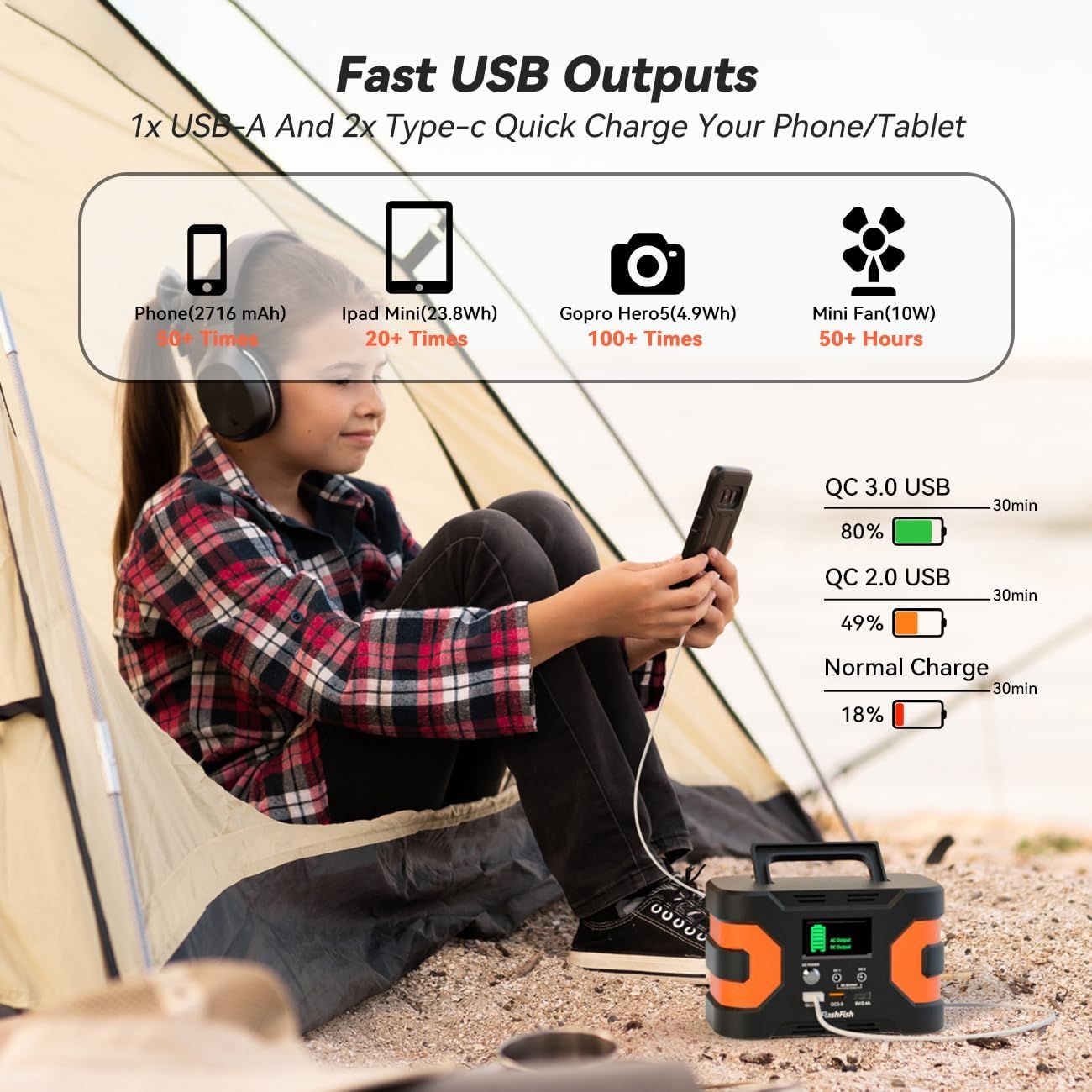 200W Portable Power Station CPAP Backup Battery for Camping