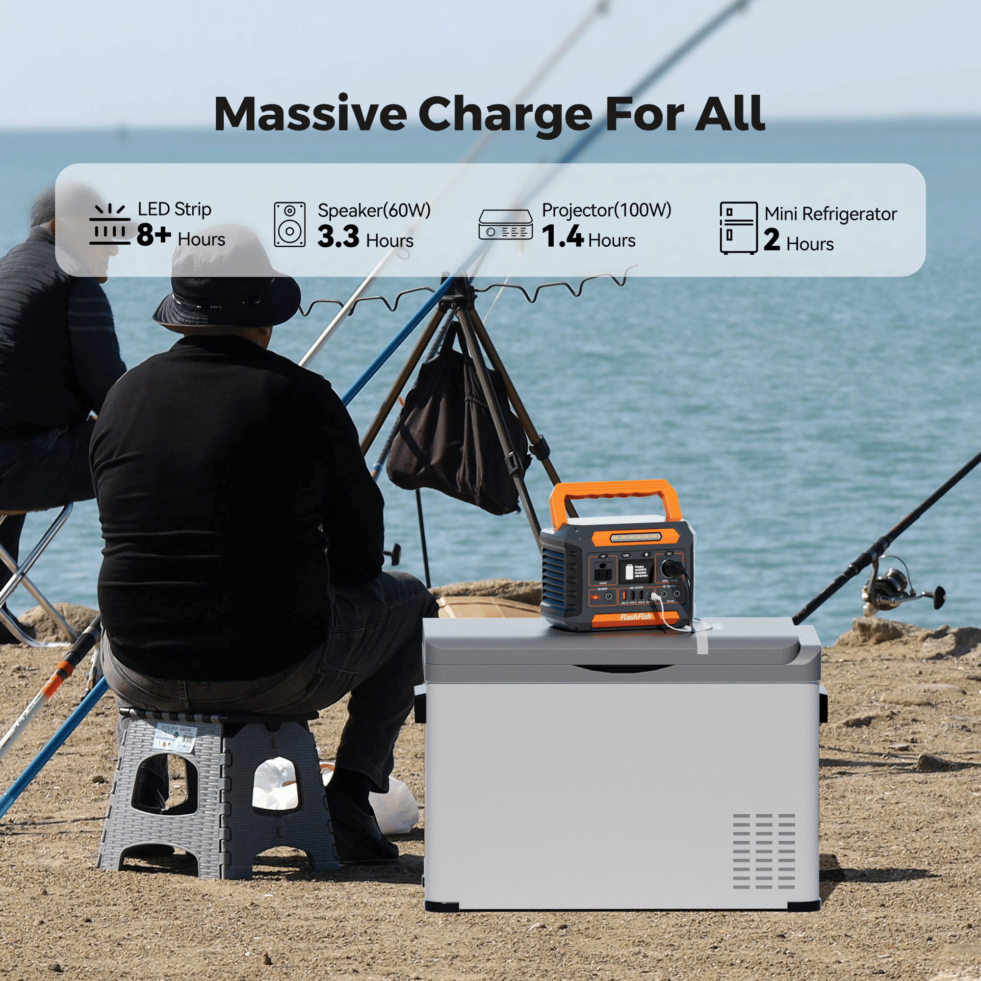 P66A 200W Portable Solar Generator Power Station 144.3Wh