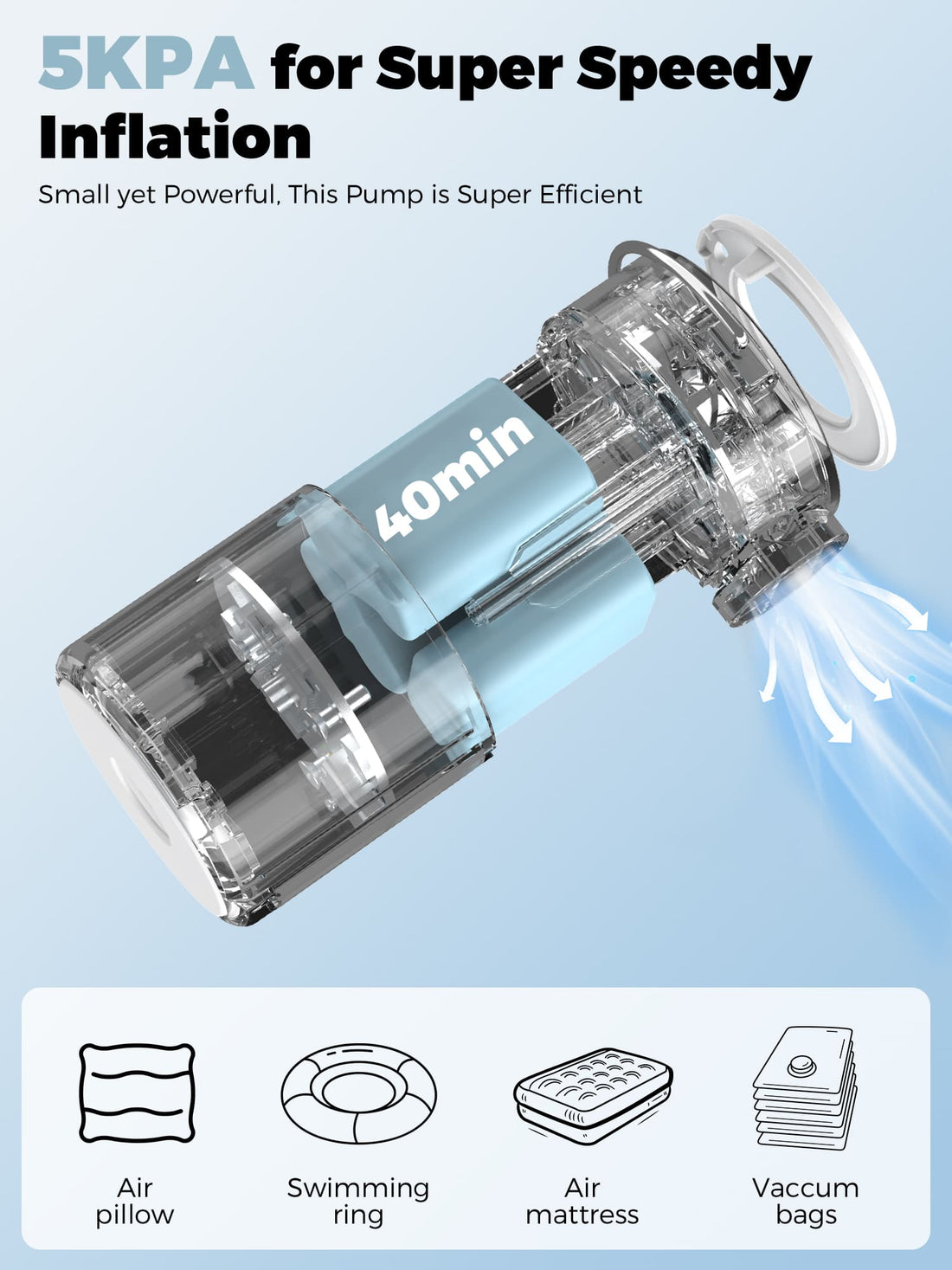 Mini Electric Air Pump – For Camping & Outdoor Gear