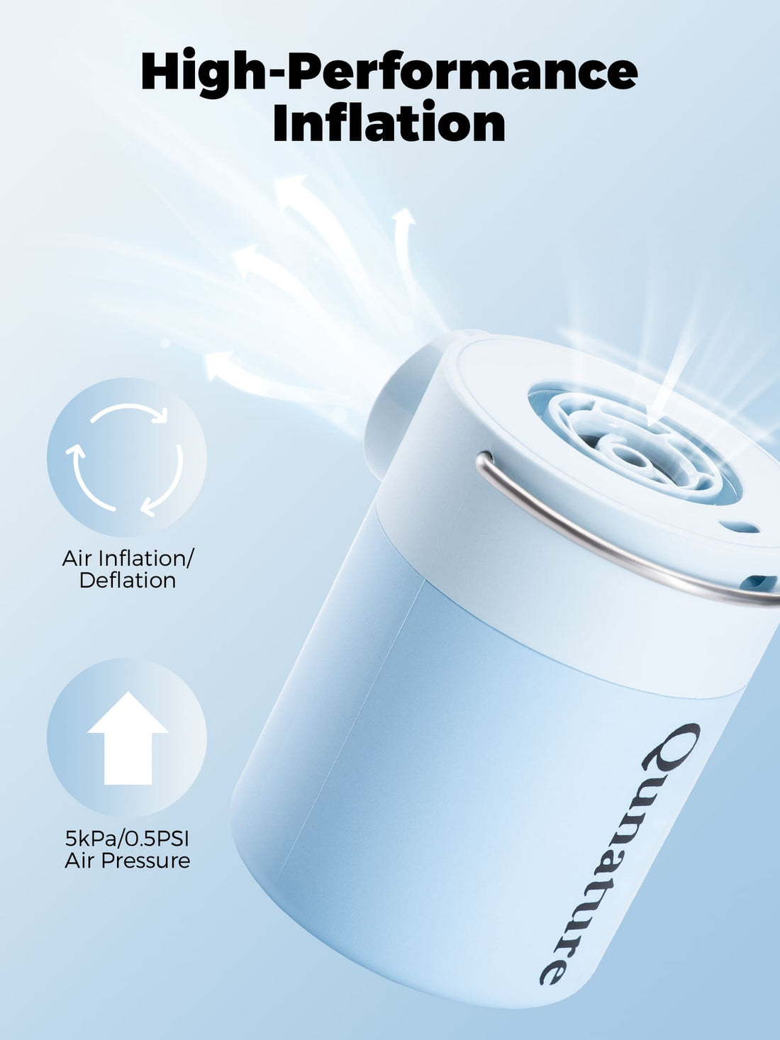 Mini Electric Air Pump – For Camping & Outdoor Gear